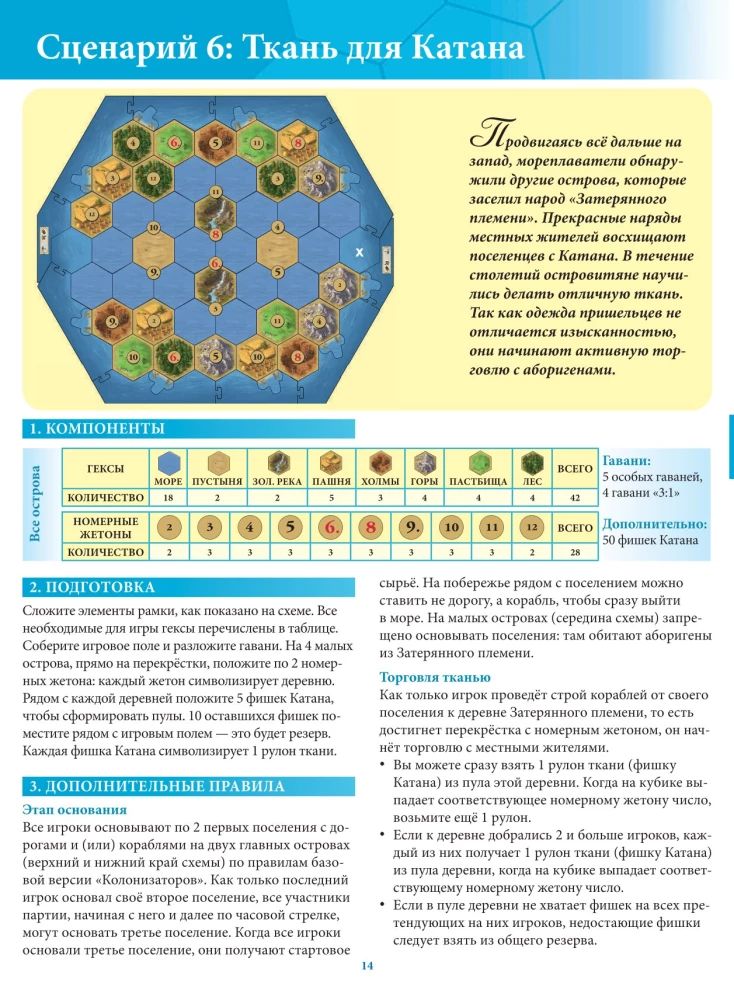 Board Game - Catan: Seafarers (Expansion)